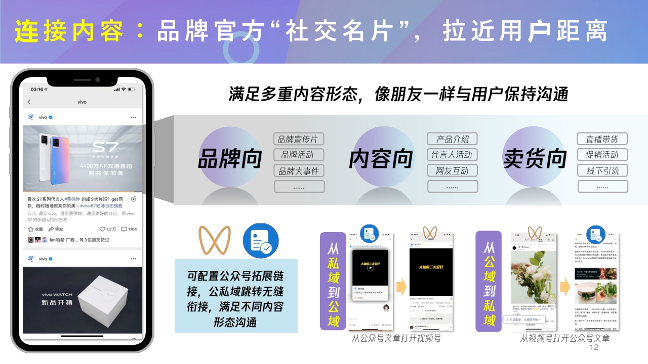 微信视频号商业玩法 涨粉方案-腾讯广告-202012.pdf