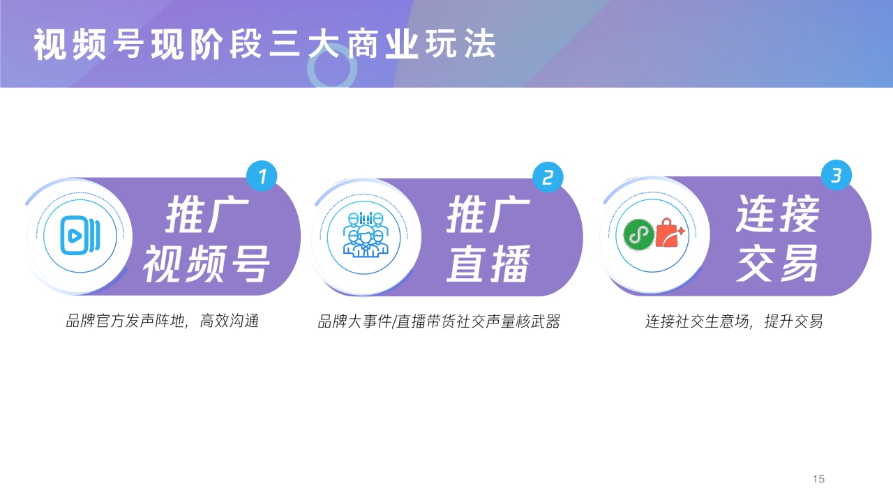 微信视频号商业玩法 涨粉方案-腾讯广告-202012.pdf