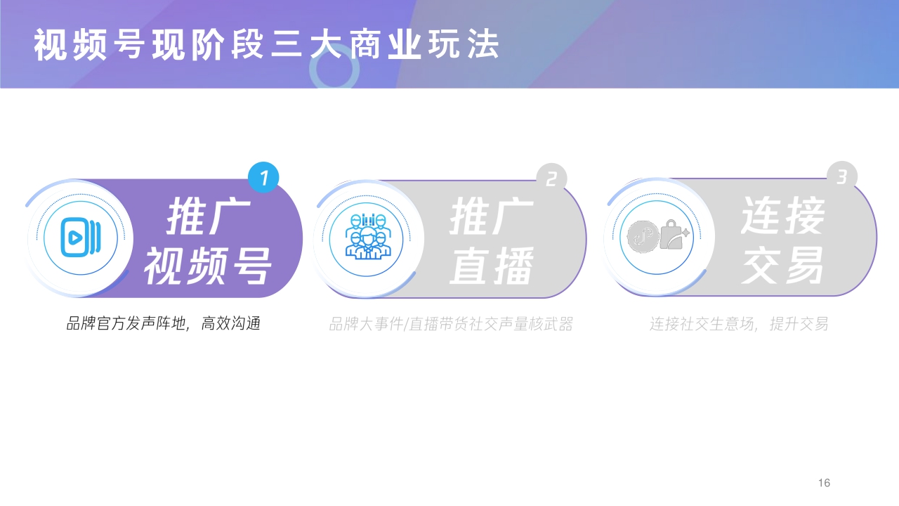 微信视频号商业玩法 涨粉方案-腾讯广告-202012.pdf