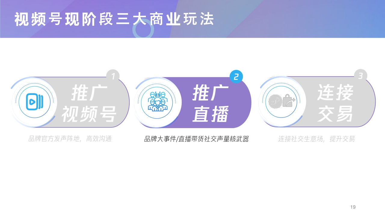 微信视频号商业玩法 涨粉方案-腾讯广告-202012.pdf