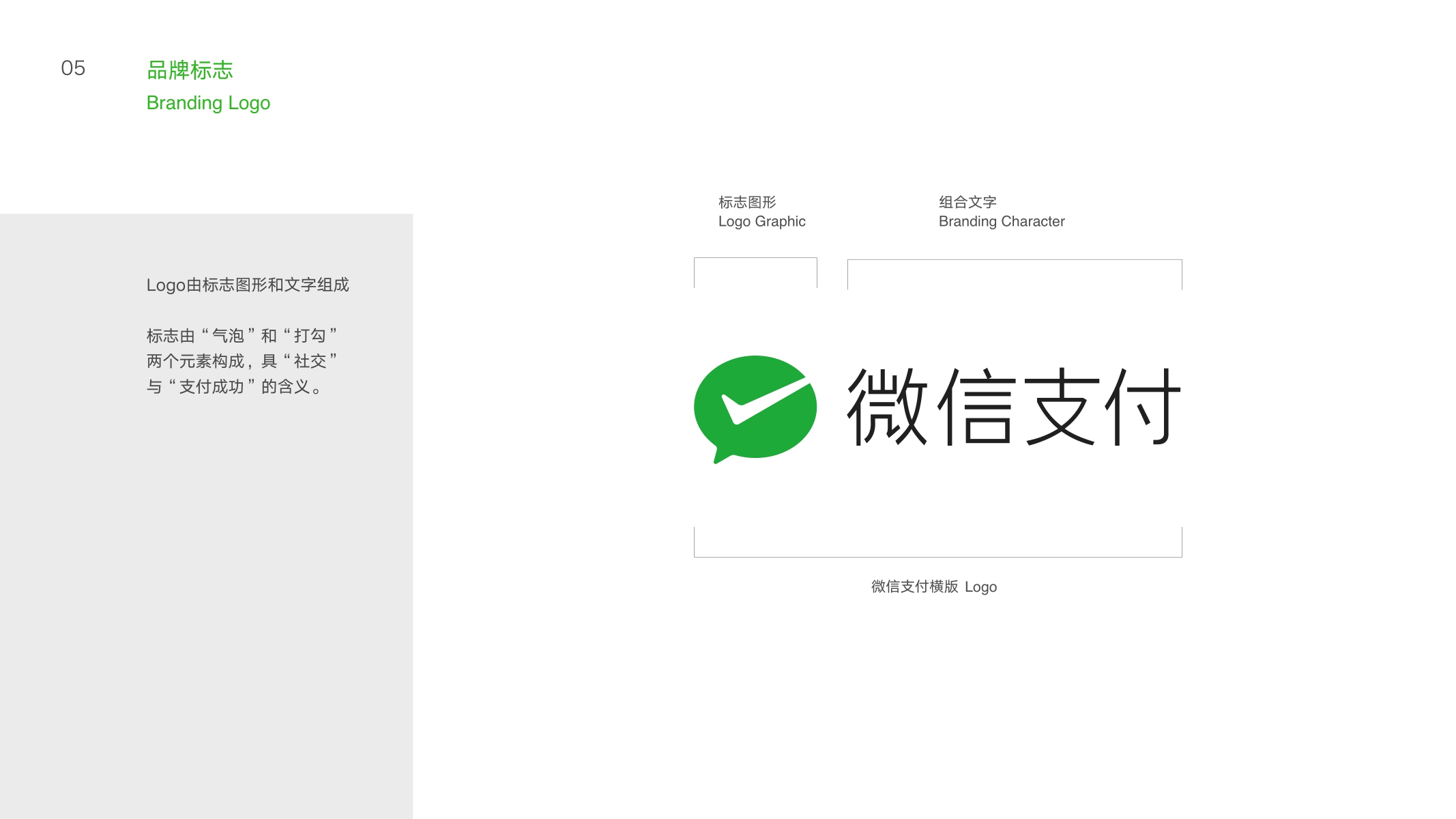 微信支付 VI DEMO201601.pdf
