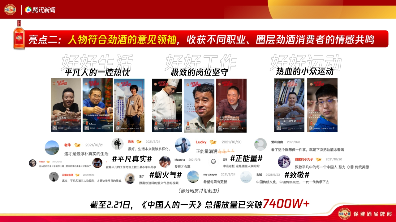 我和劲酒的故事年终复盘.pdf