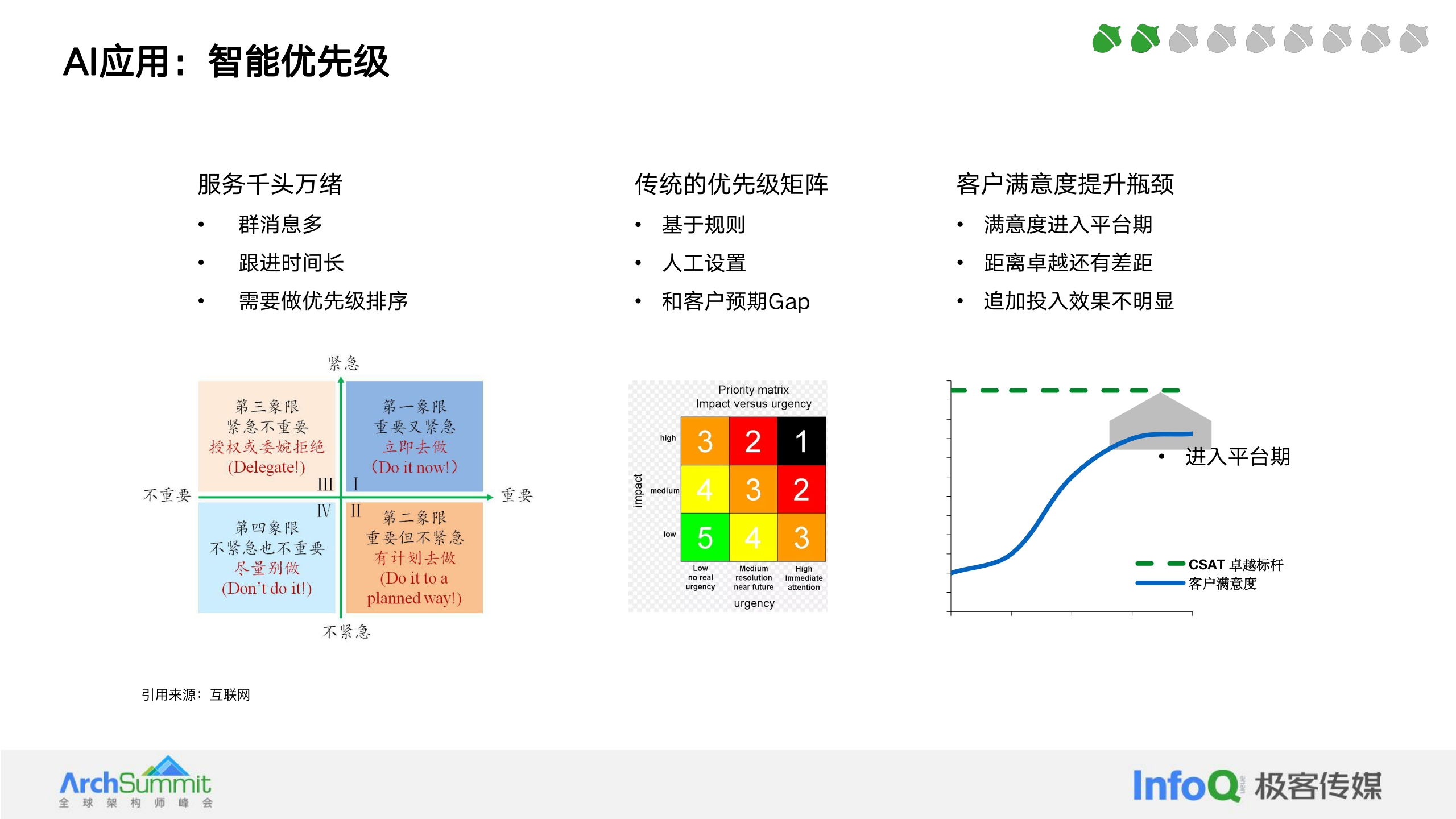 许小川-腾讯云安灯AI大模型应用实践与探索-25页.pdf