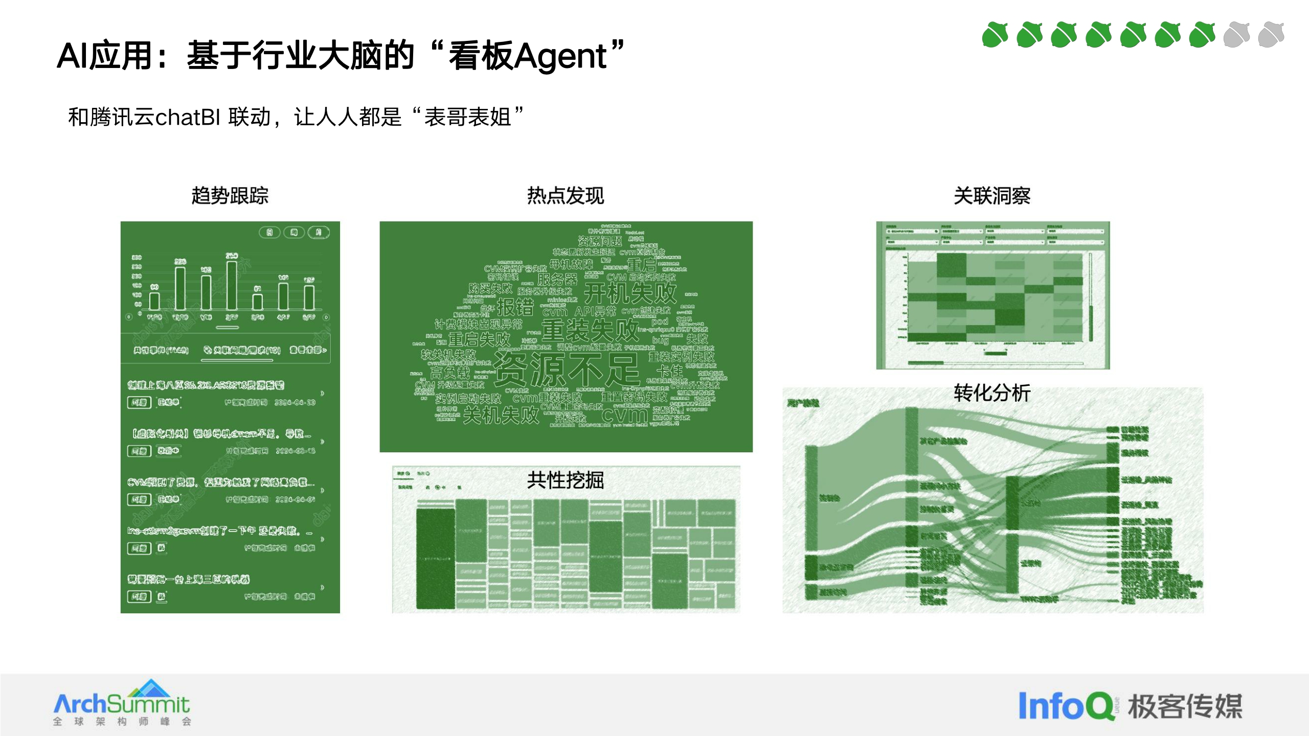 许小川-腾讯云安灯AI大模型应用实践与探索-25页.pdf