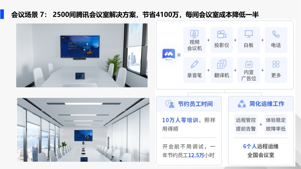 一年省下5.7亿元！腾讯会议怎么做到的-50页.pdf