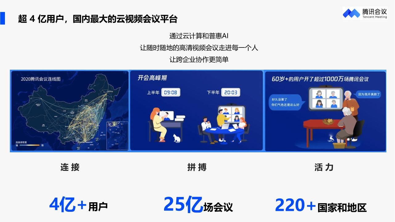 一年省下5.7亿元！腾讯会议怎么做到的-50页.pdf