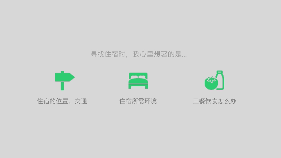 智慧旅游服务设计-0718-phone.pdf