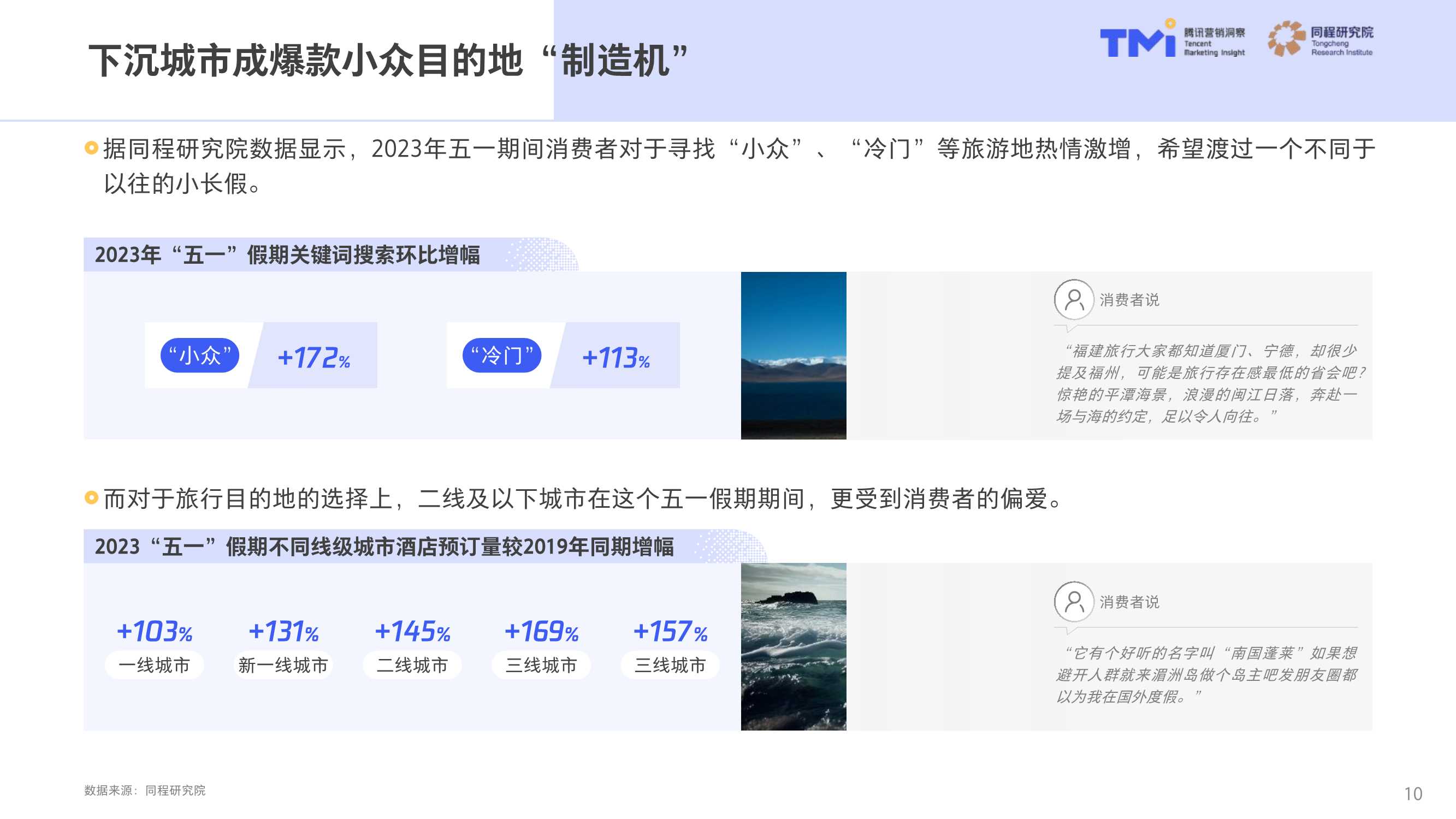 中国旅行消费趋势洞察白皮书2023版-腾讯营销洞察&同程研究院-2023-53页.pdf