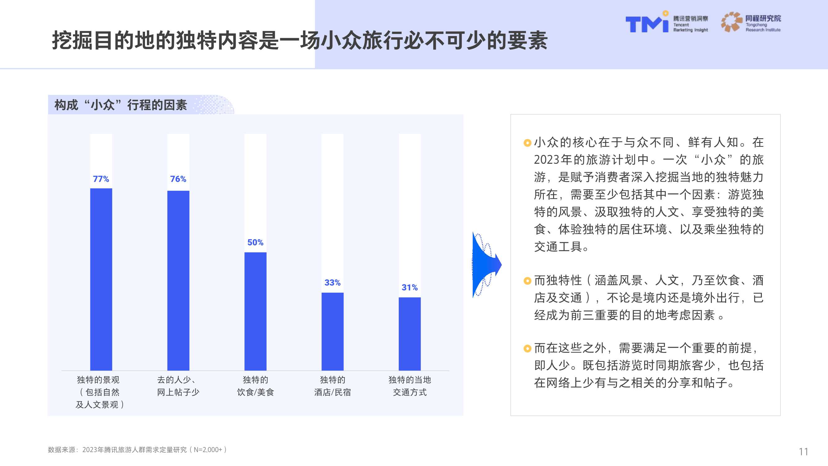 中国旅行消费趋势洞察白皮书2023版-腾讯营销洞察&同程研究院-2023-53页.pdf