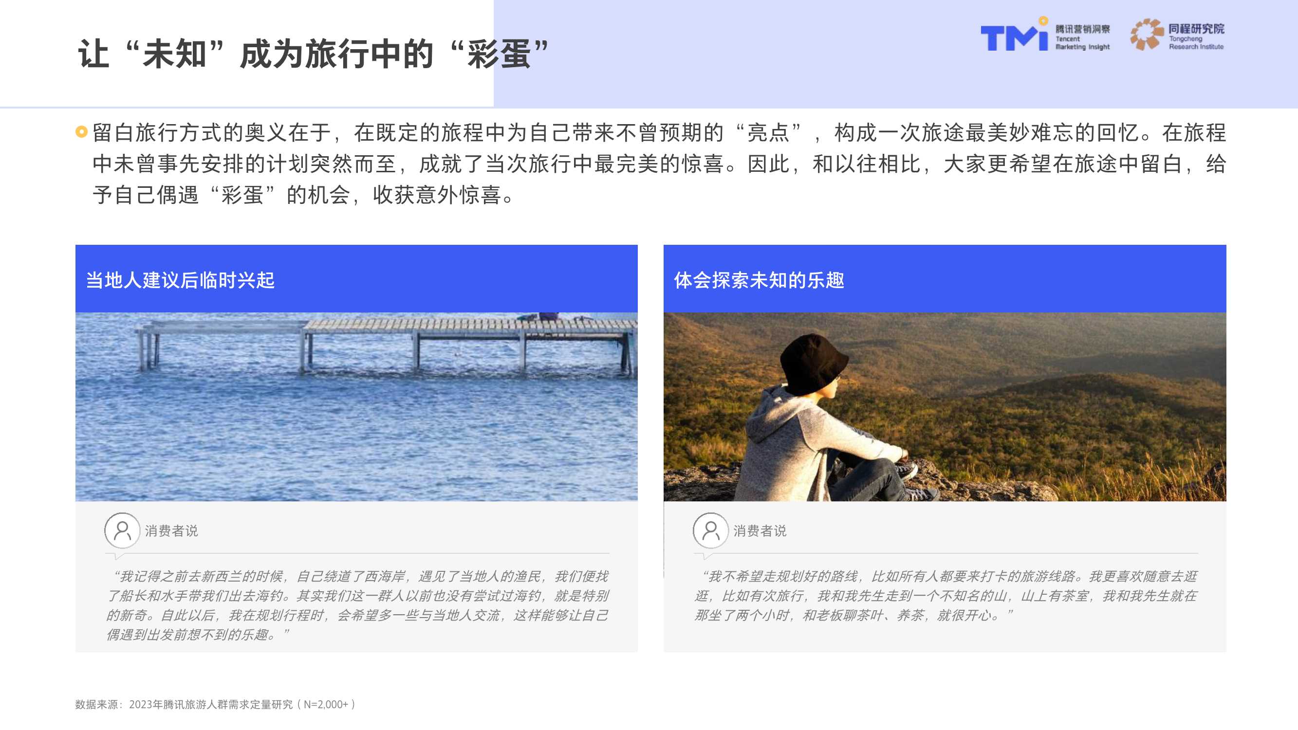 中国旅行消费趋势洞察白皮书2023版-腾讯营销洞察&同程研究院-2023-53页.pdf