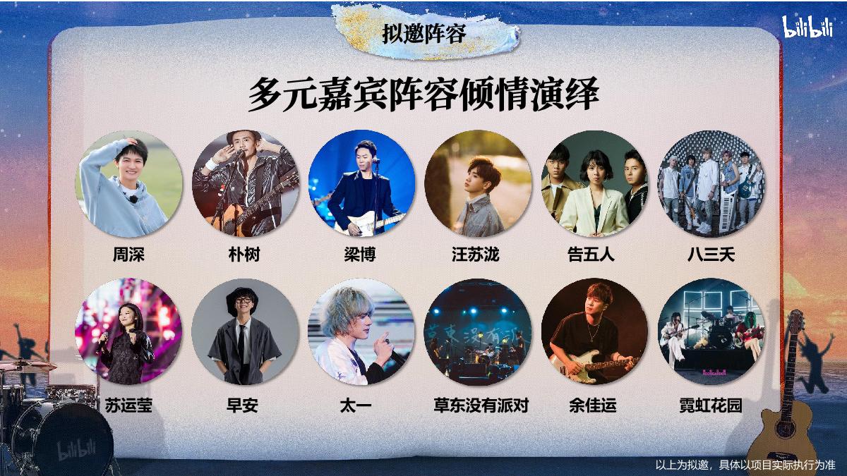 《2023哔哩哔哩夏日毕业歌会》招商方案.pdf