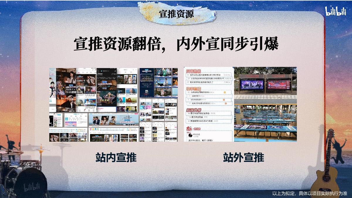 《2023哔哩哔哩夏日毕业歌会》招商方案.pdf