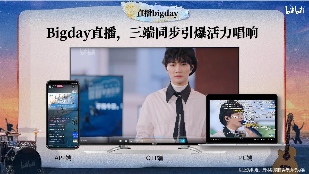 《2023哔哩哔哩夏日毕业歌会》招商方案.pdf