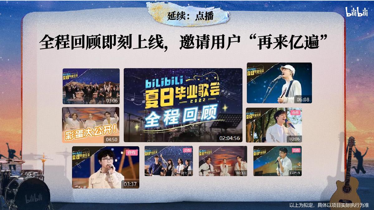 《2023哔哩哔哩夏日毕业歌会》招商方案.pdf