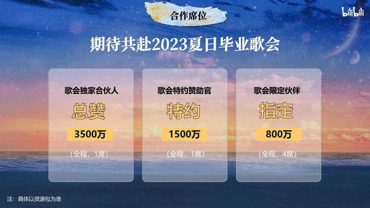 《2023哔哩哔哩夏日毕业歌会》招商方案.pdf