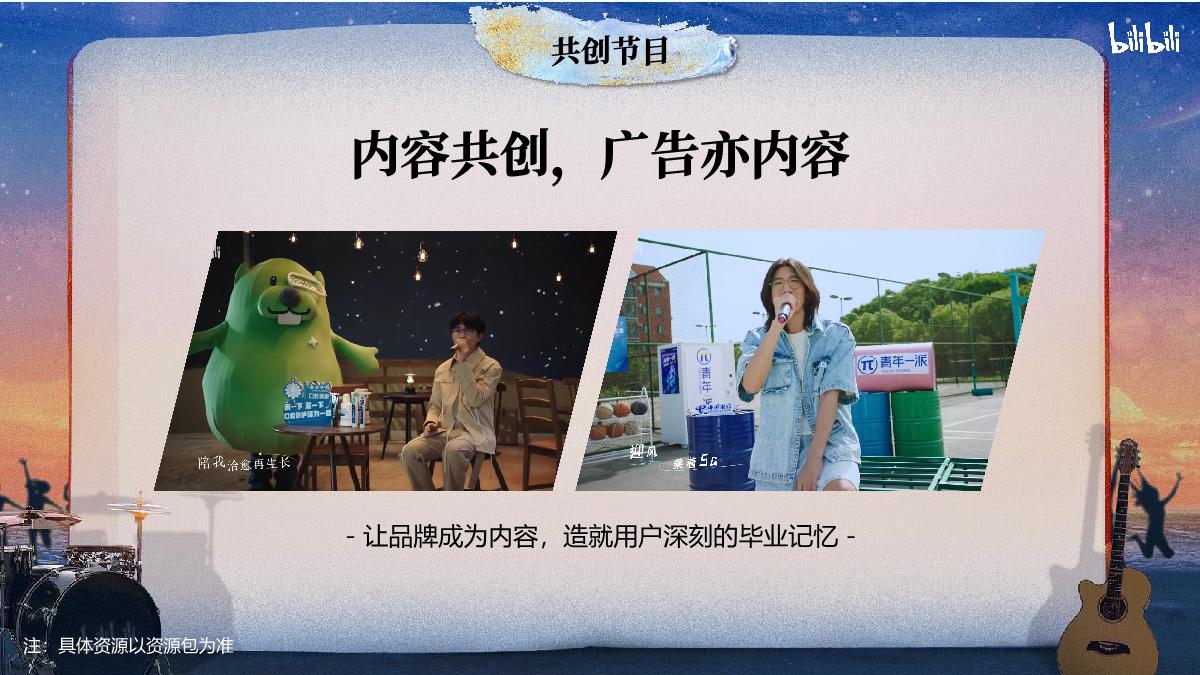 《2023哔哩哔哩夏日毕业歌会》招商方案.pdf