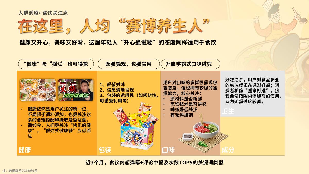 《哔哩哔哩“好吃”指南——食品饮料行业通案》-53页.pdf
