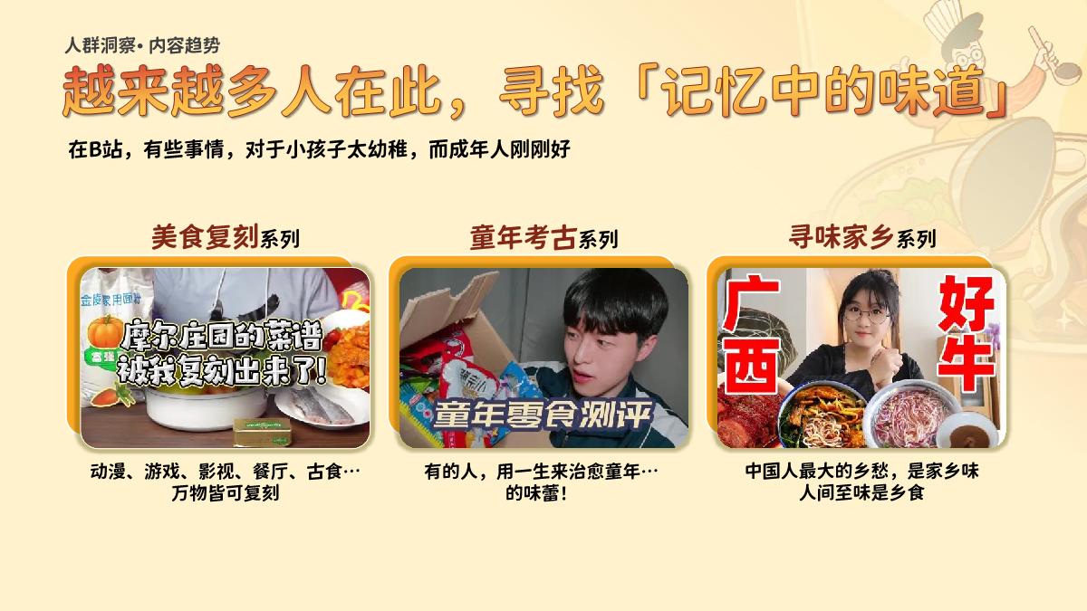 《哔哩哔哩“好吃”指南——食品饮料行业通案》-53页.pdf