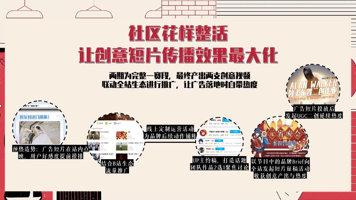 《过招吧!甲方乙方》招商方案.pdf