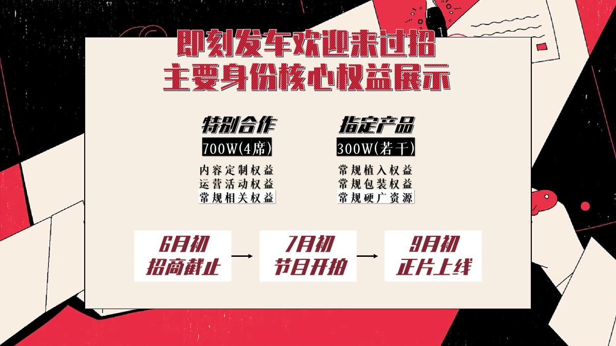 《过招吧!甲方乙方》招商方案.pdf