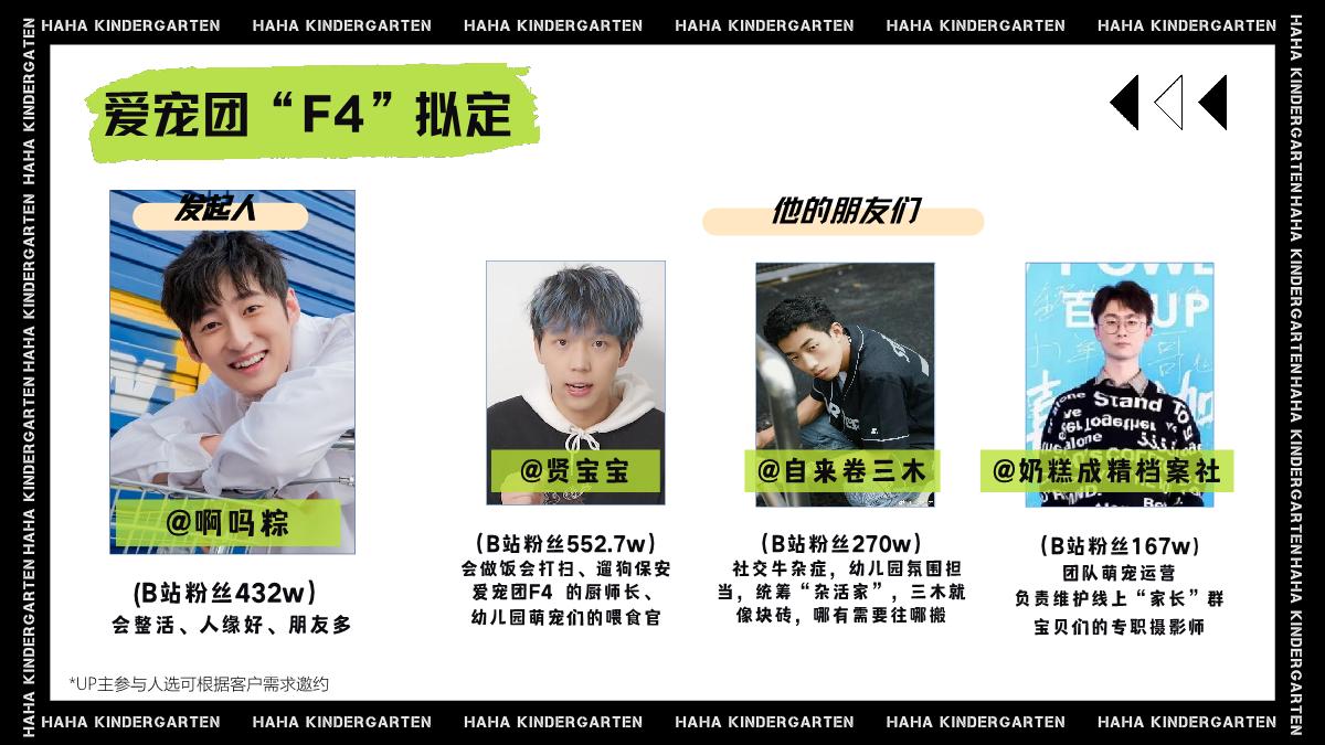 《哈哈幼儿园》招商方案.pdf