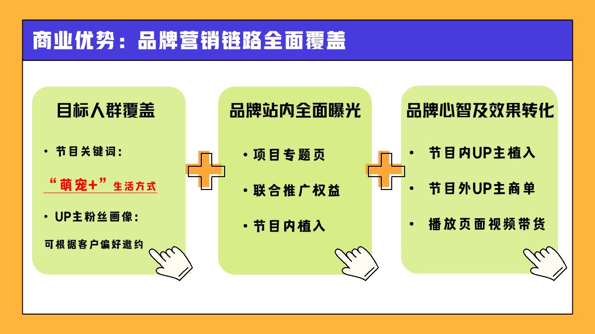 《哈哈幼儿园》招商方案.pdf