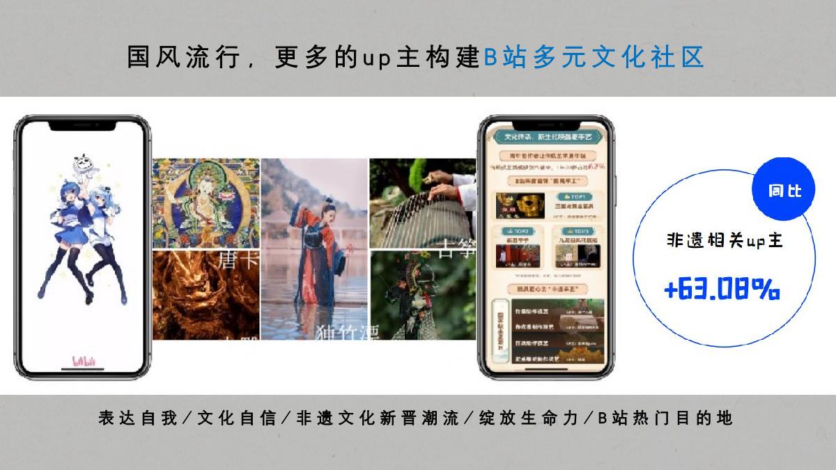 《孩儿枕》招商方案.pdf