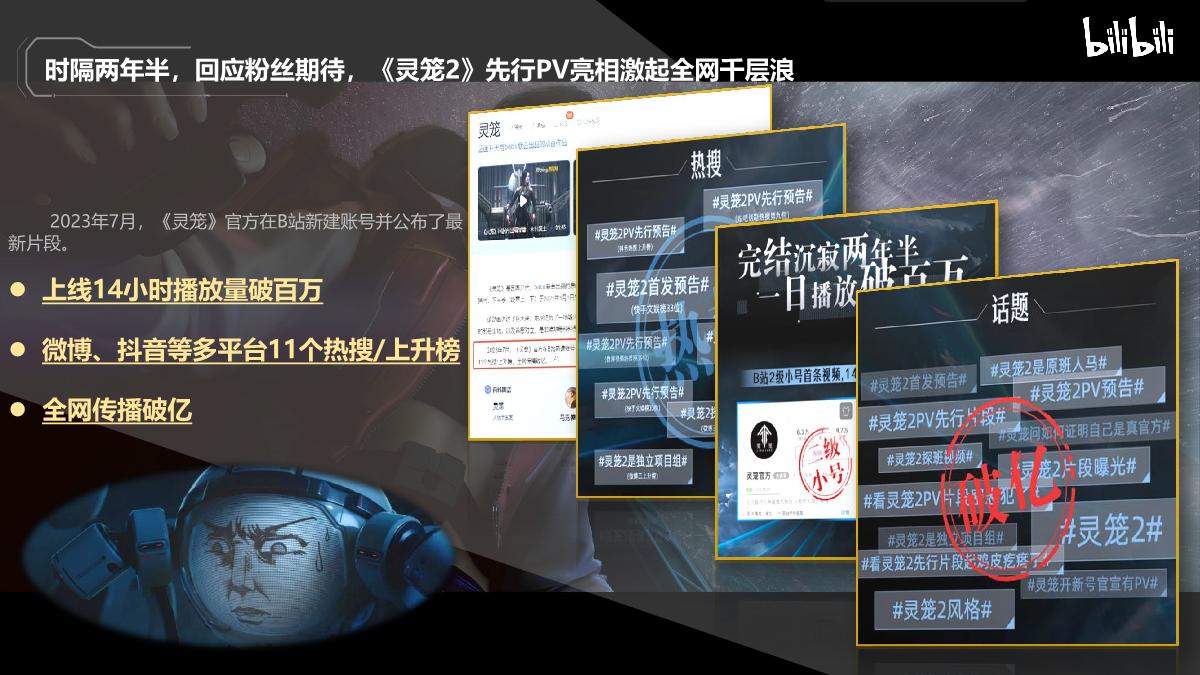 《灵笼2》招商介绍2023.pdf