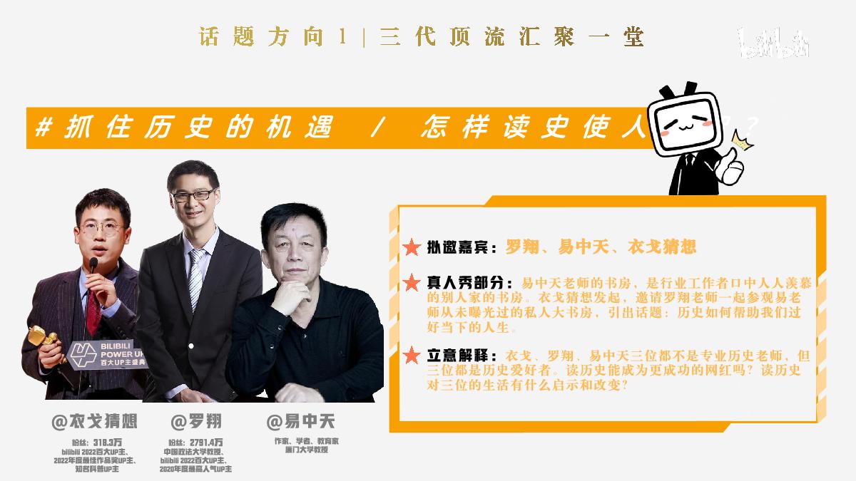 《确实该聊聊4》招商方案-对外版.pdf