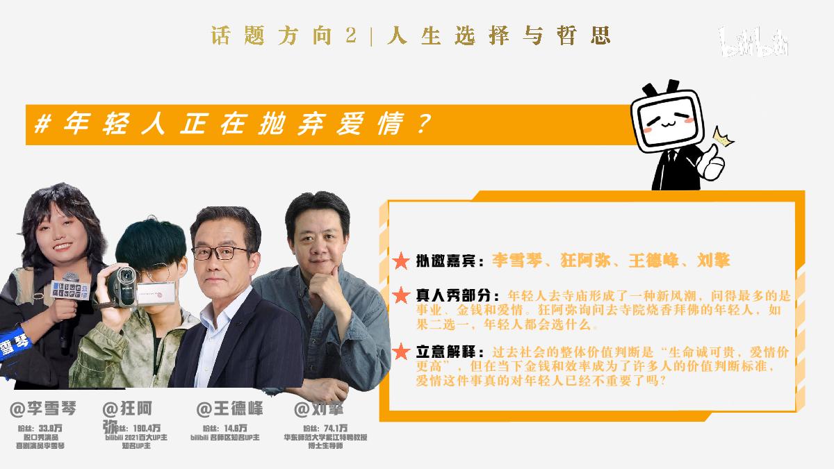 《确实该聊聊4》招商方案-对外版.pdf