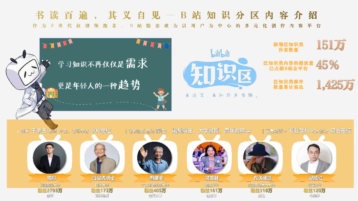 《确实该聊聊4》招商方案-对外版.pdf