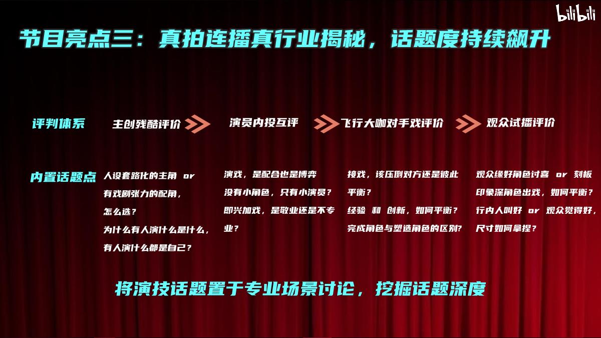 《入戏》招商方案.pdf