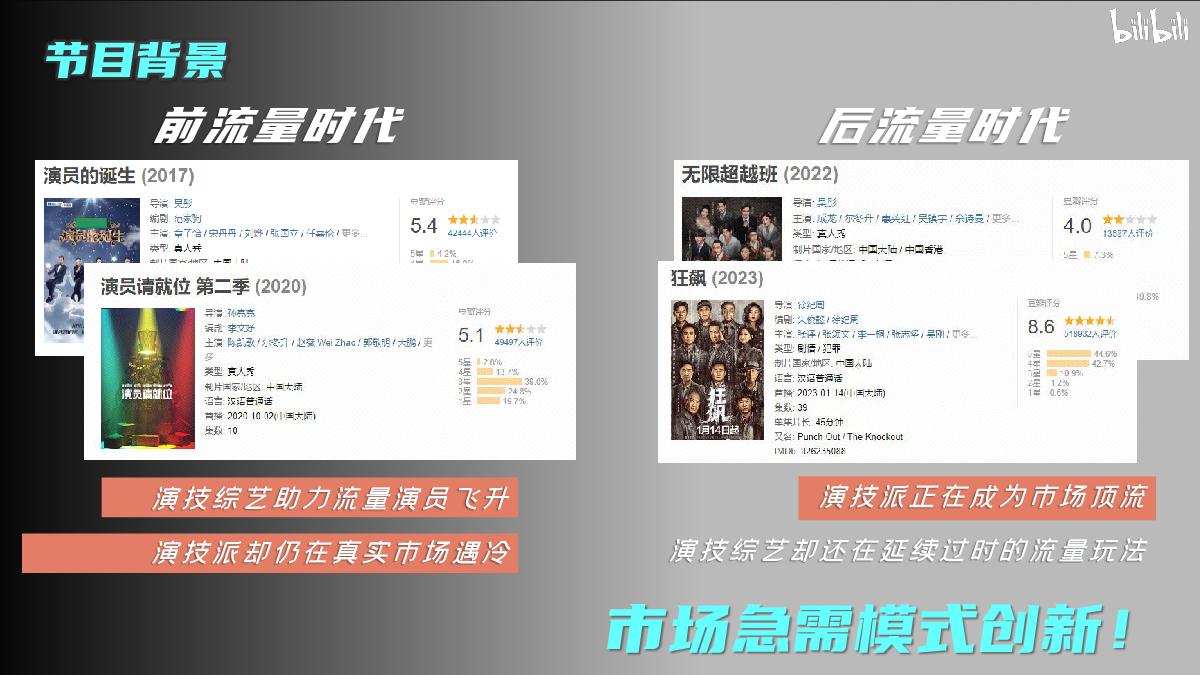《入戏》招商方案.pdf