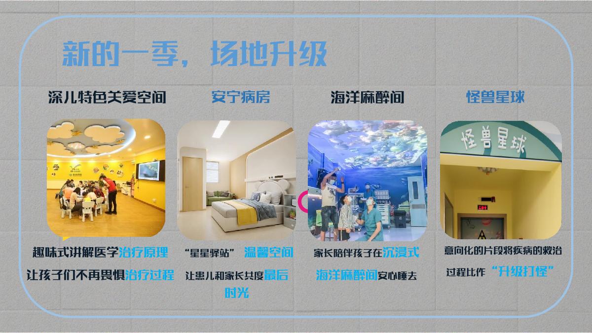 《闪闪的儿科医生2》招商方案.pdf