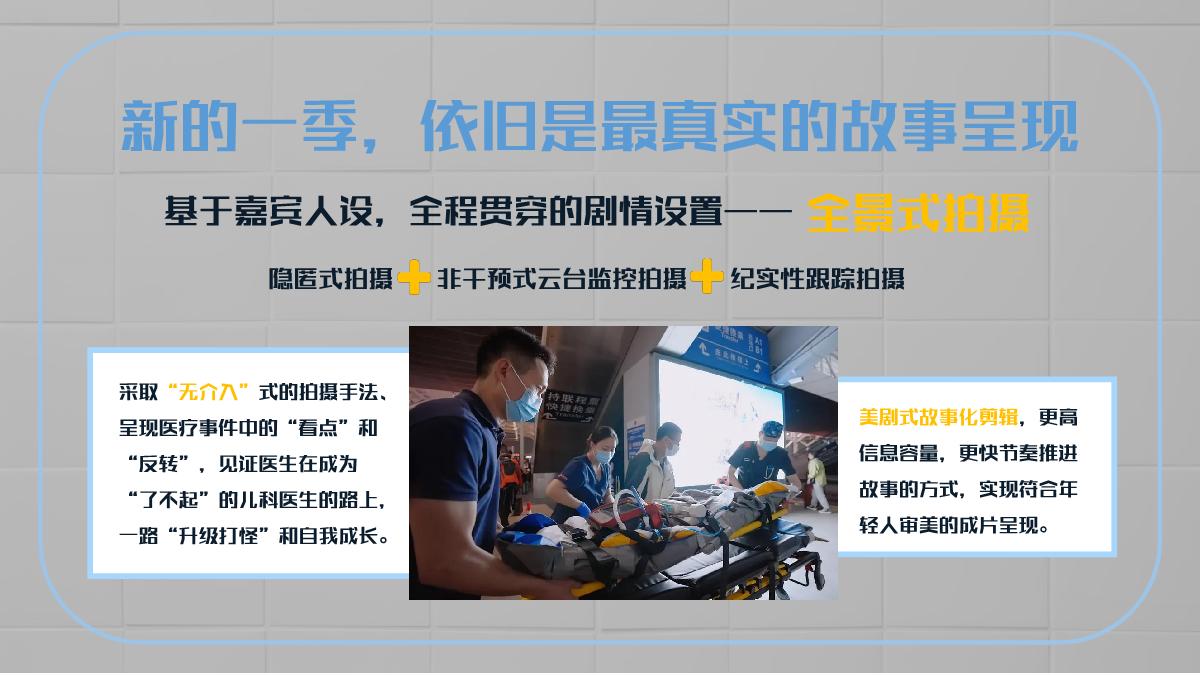 《闪闪的儿科医生2》招商方案.pdf