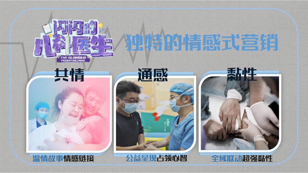 《闪闪的儿科医生2》招商方案.pdf