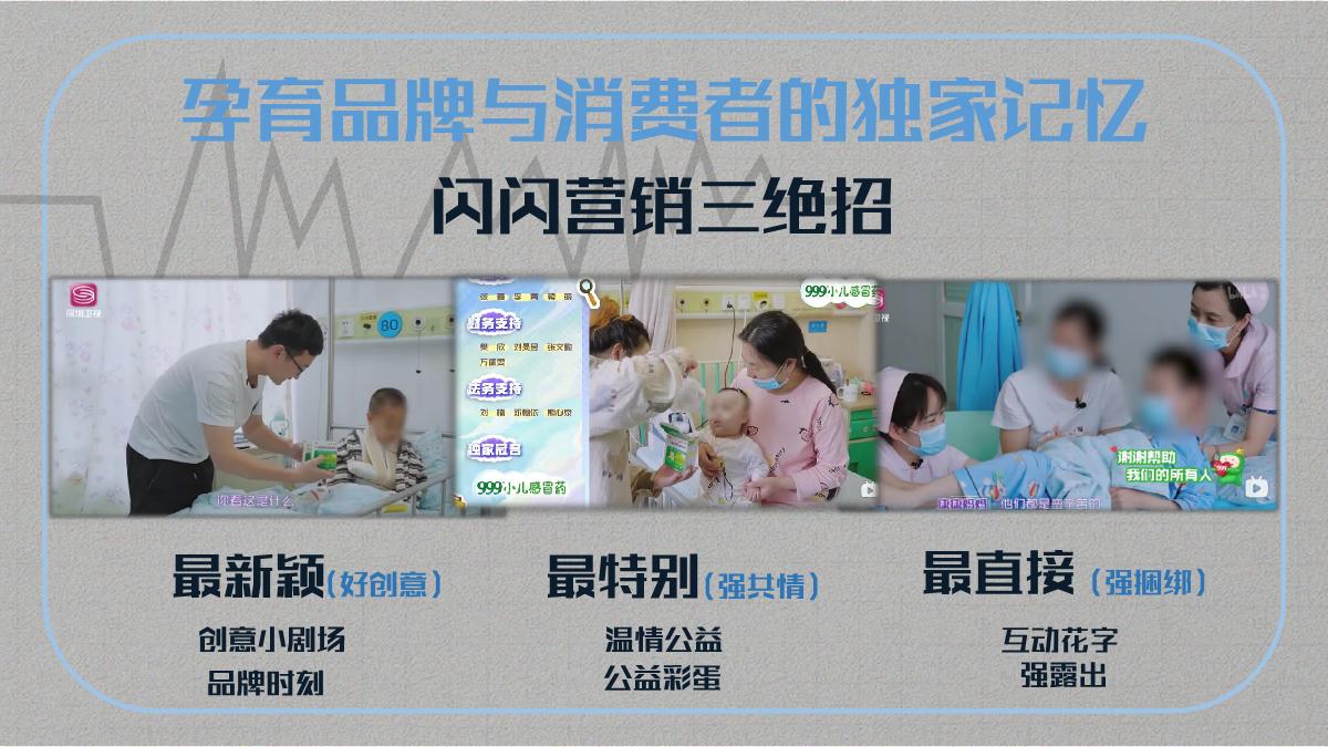 《闪闪的儿科医生2》招商方案.pdf