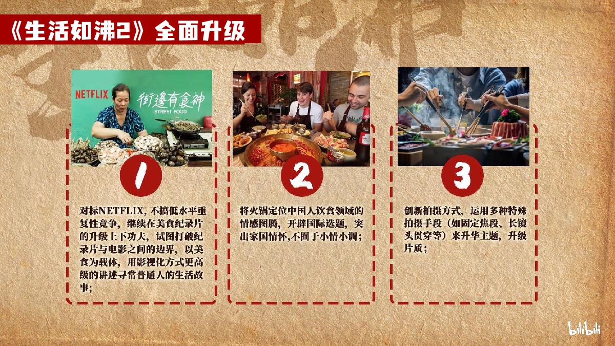 《生活如沸2》招商方案.pdf