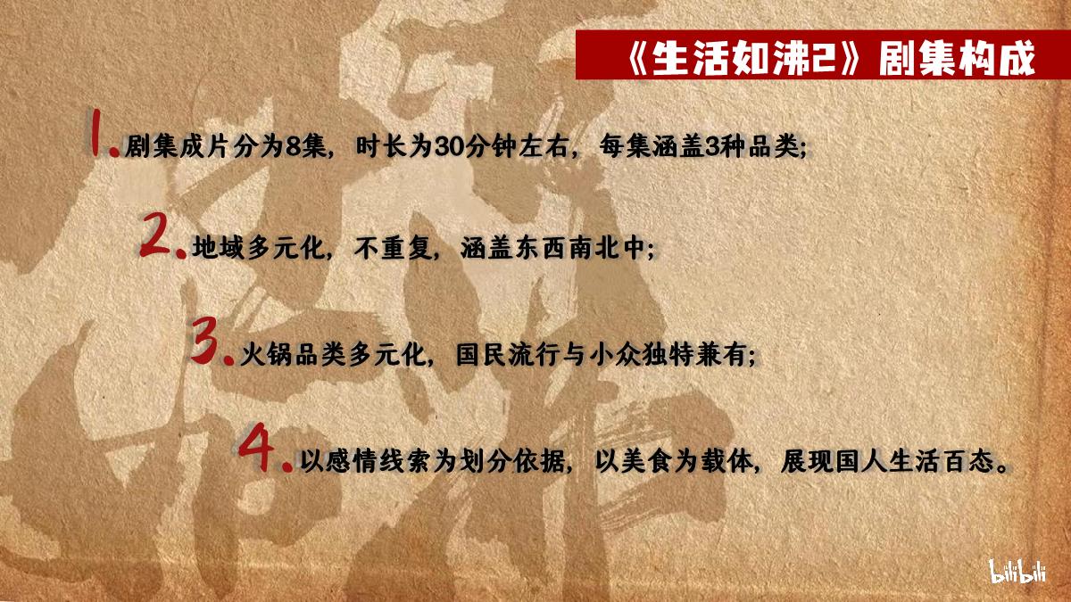 《生活如沸2》招商方案.pdf