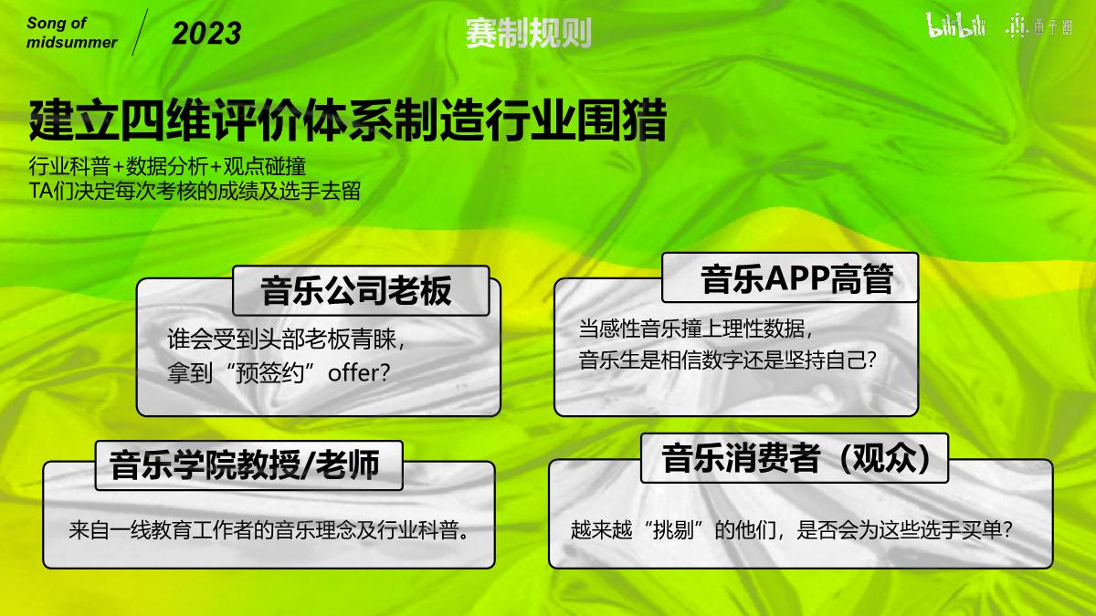 《盛夏之歌》招商方案.pdf