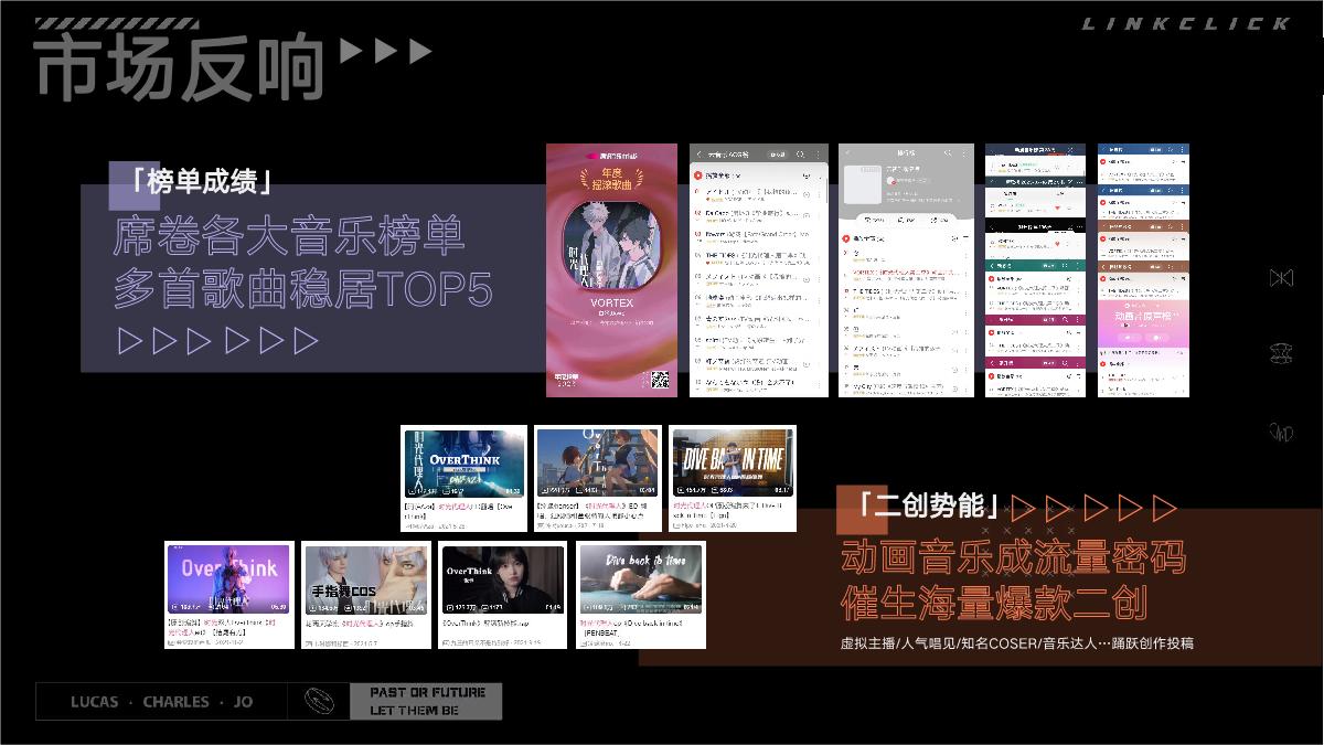 《时光代理人》音乐巡演 招商方案.pdf