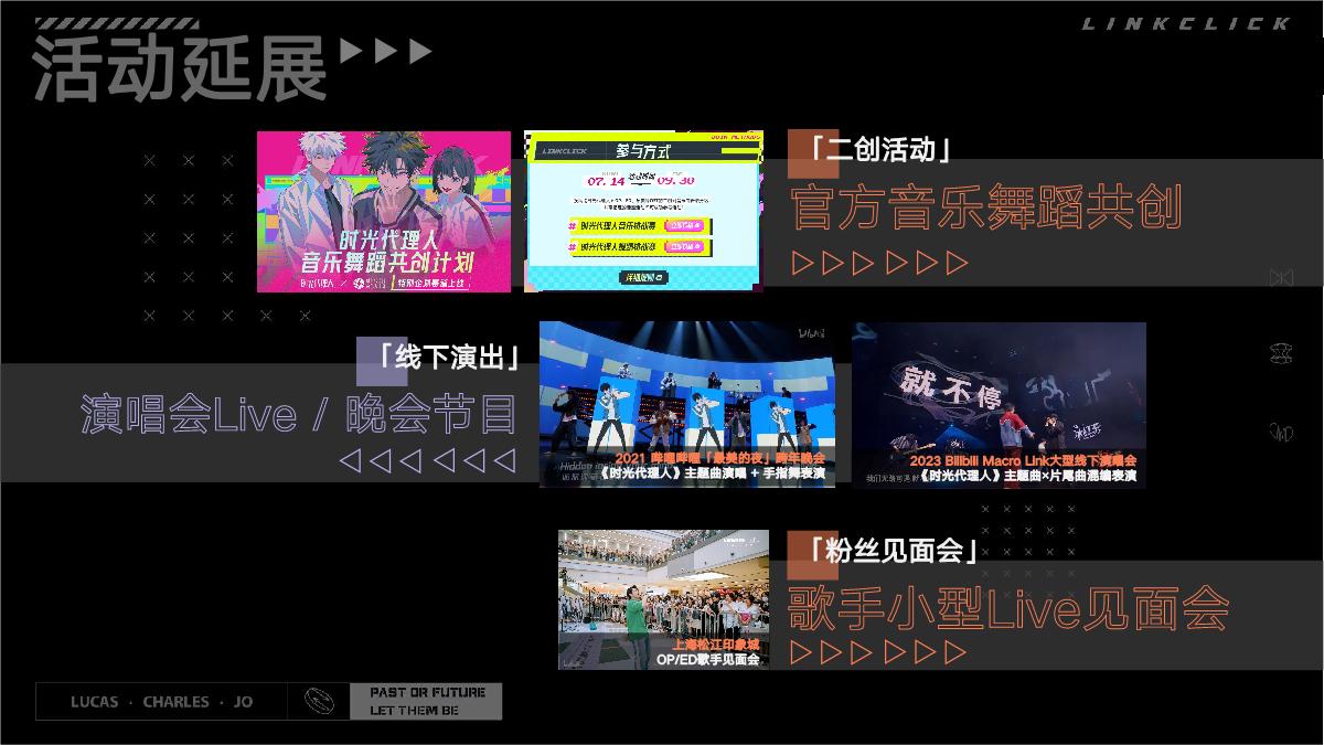 《时光代理人》音乐巡演 招商方案.pdf