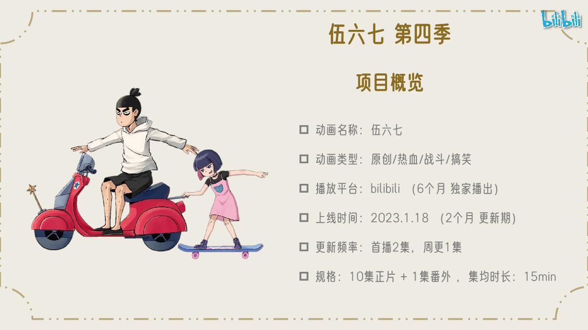 《伍六七》招商通案.pdf