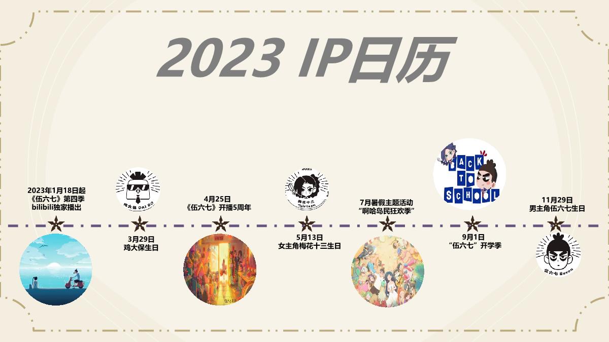 《伍六七》招商通案.pdf