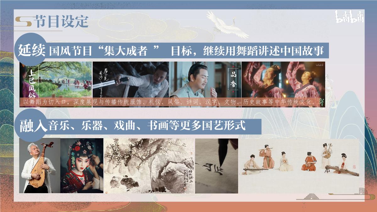 《舞万里》招商通案.pdf