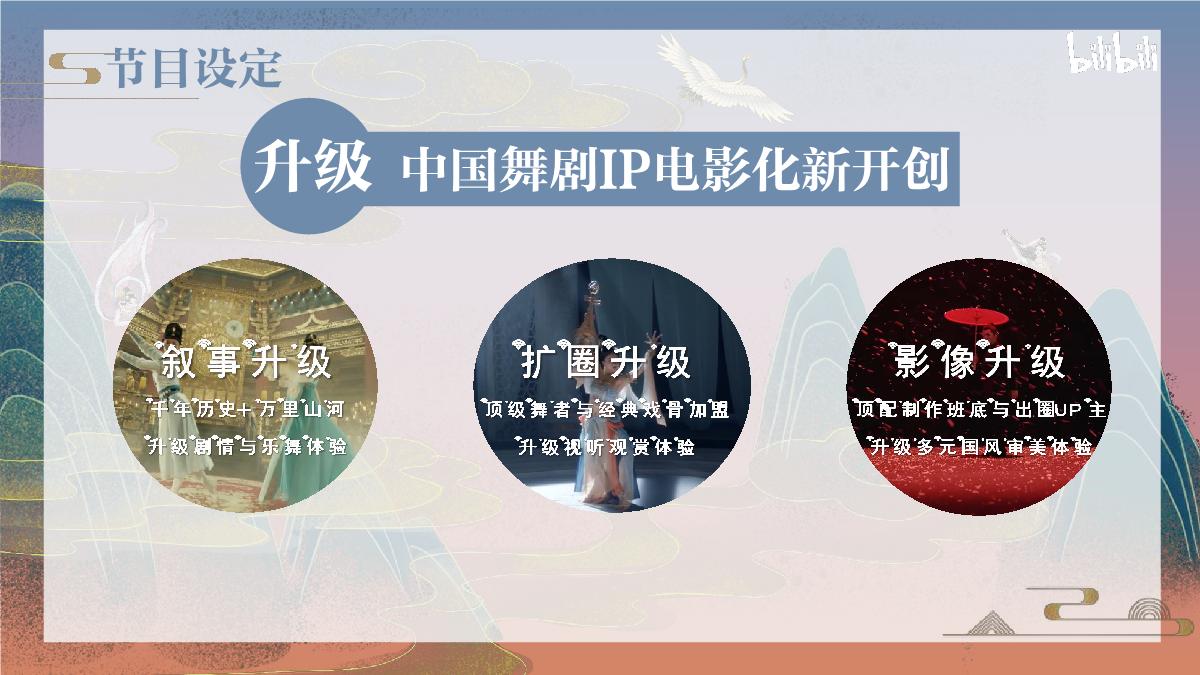 《舞万里》招商通案.pdf