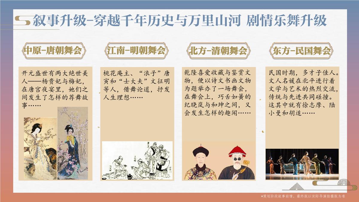 《舞万里》招商通案.pdf