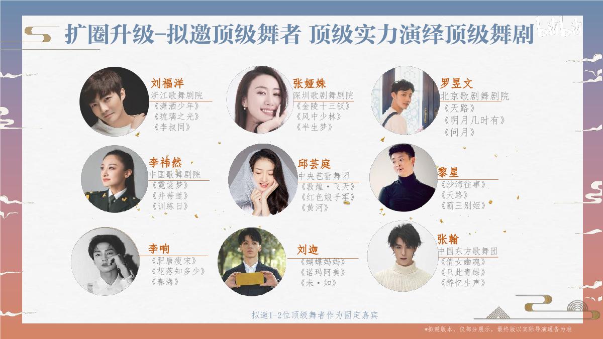 《舞万里》招商通案.pdf