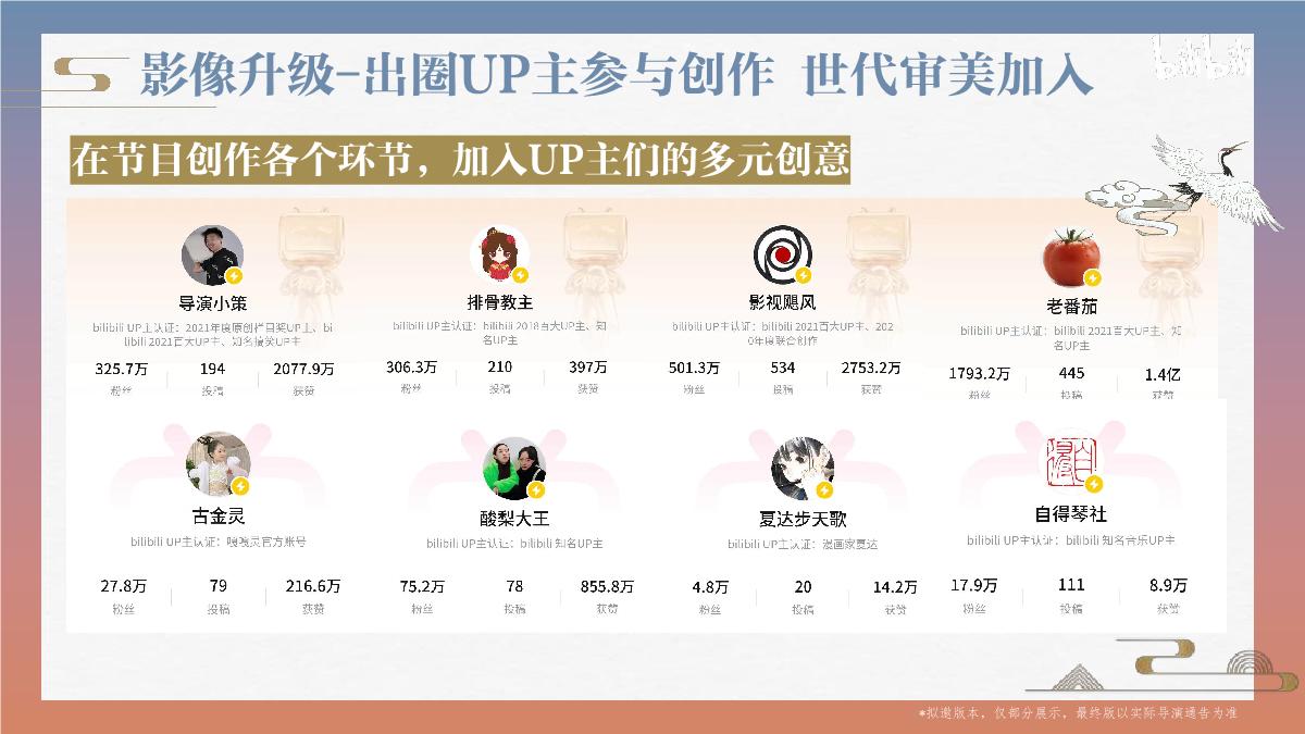 《舞万里》招商通案.pdf