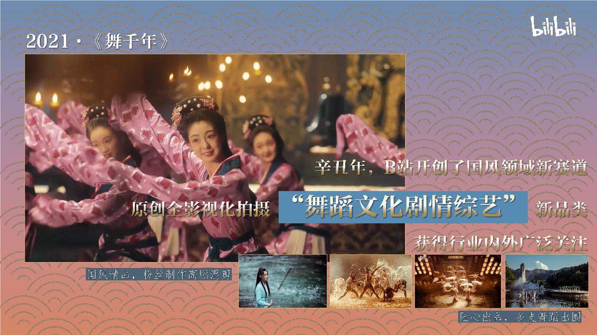 《舞万里》招商通案.pdf